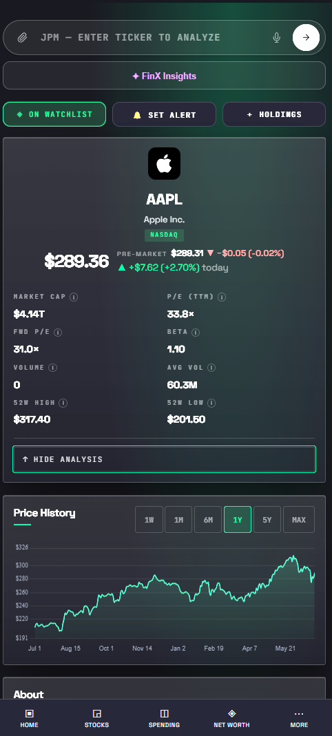 FinX stocks & AI